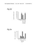 LONG PEPTIDES OF 22-45 AMINO ACID RESIDUES THAT INDUCE AND/OR ENHANCE     ANTIGEN  SPECIFIC IMMUNE RESPONSES diagram and image