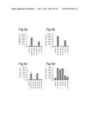 LONG PEPTIDES OF 22-45 AMINO ACID RESIDUES THAT INDUCE AND/OR ENHANCE     ANTIGEN  SPECIFIC IMMUNE RESPONSES diagram and image