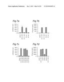 LONG PEPTIDES OF 22-45 AMINO ACID RESIDUES THAT INDUCE AND/OR ENHANCE     ANTIGEN  SPECIFIC IMMUNE RESPONSES diagram and image