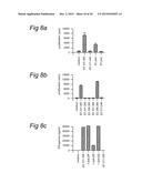 LONG PEPTIDES OF 22-45 AMINO ACID RESIDUES THAT INDUCE AND/OR ENHANCE     ANTIGEN  SPECIFIC IMMUNE RESPONSES diagram and image