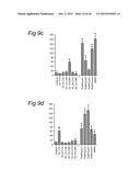 LONG PEPTIDES OF 22-45 AMINO ACID RESIDUES THAT INDUCE AND/OR ENHANCE     ANTIGEN  SPECIFIC IMMUNE RESPONSES diagram and image