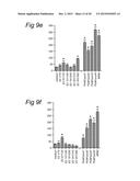 LONG PEPTIDES OF 22-45 AMINO ACID RESIDUES THAT INDUCE AND/OR ENHANCE     ANTIGEN  SPECIFIC IMMUNE RESPONSES diagram and image