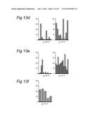 LONG PEPTIDES OF 22-45 AMINO ACID RESIDUES THAT INDUCE AND/OR ENHANCE     ANTIGEN  SPECIFIC IMMUNE RESPONSES diagram and image