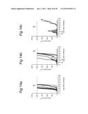 LONG PEPTIDES OF 22-45 AMINO ACID RESIDUES THAT INDUCE AND/OR ENHANCE     ANTIGEN  SPECIFIC IMMUNE RESPONSES diagram and image