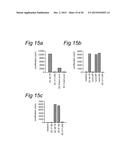 LONG PEPTIDES OF 22-45 AMINO ACID RESIDUES THAT INDUCE AND/OR ENHANCE     ANTIGEN  SPECIFIC IMMUNE RESPONSES diagram and image