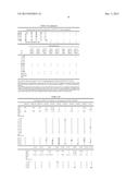 LONG PEPTIDES OF 22-45 AMINO ACID RESIDUES THAT INDUCE AND/OR ENHANCE     ANTIGEN  SPECIFIC IMMUNE RESPONSES diagram and image