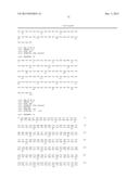 COMPOSITIONS AND METHODS USING RECOMBINANT MHC MOLECULES FOR THE TREATMENT     OF STROKE diagram and image