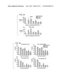 COMPOSITIONS AND METHODS USING RECOMBINANT MHC MOLECULES FOR THE TREATMENT     OF STROKE diagram and image