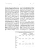 COMPOSITIONS AND METHODS USING RECOMBINANT MHC MOLECULES FOR THE TREATMENT     OF STROKE diagram and image