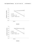 PROTECTIVE EFFECT OF DMPC, DMPG, DMPC/DMPG, EGPG, LYSOPG AND LYSOPC     AGAINST DRUGS THAT CAUSE CHANNELOPATHIES diagram and image