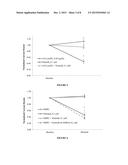 PROTECTIVE EFFECT OF DMPC, DMPG, DMPC/DMPG, EGPG, LYSOPG AND LYSOPC     AGAINST DRUGS THAT CAUSE CHANNELOPATHIES diagram and image