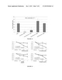 PROTECTIVE EFFECT OF DMPC, DMPG, DMPC/DMPG, EGPG, LYSOPG AND LYSOPC     AGAINST DRUGS THAT CAUSE CHANNELOPATHIES diagram and image