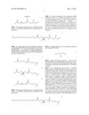 PROTECTIVE EFFECT OF DMPC, DMPG, DMPC/DMPG, EGPG, LYSOPG AND LYSOPC     AGAINST DRUGS THAT CAUSE CHANNELOPATHIES diagram and image