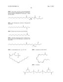 PROTECTIVE EFFECT OF DMPC, DMPG, DMPC/DMPG, EGPG, LYSOPG AND LYSOPC     AGAINST DRUGS THAT CAUSE CHANNELOPATHIES diagram and image