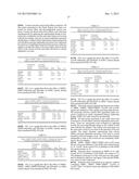 PROTECTIVE EFFECT OF DMPC, DMPG, DMPC/DMPG, EGPG, LYSOPG AND LYSOPC     AGAINST DRUGS THAT CAUSE CHANNELOPATHIES diagram and image