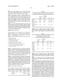 PROTECTIVE EFFECT OF DMPC, DMPG, DMPC/DMPG, EGPG, LYSOPG AND LYSOPC     AGAINST DRUGS THAT CAUSE CHANNELOPATHIES diagram and image