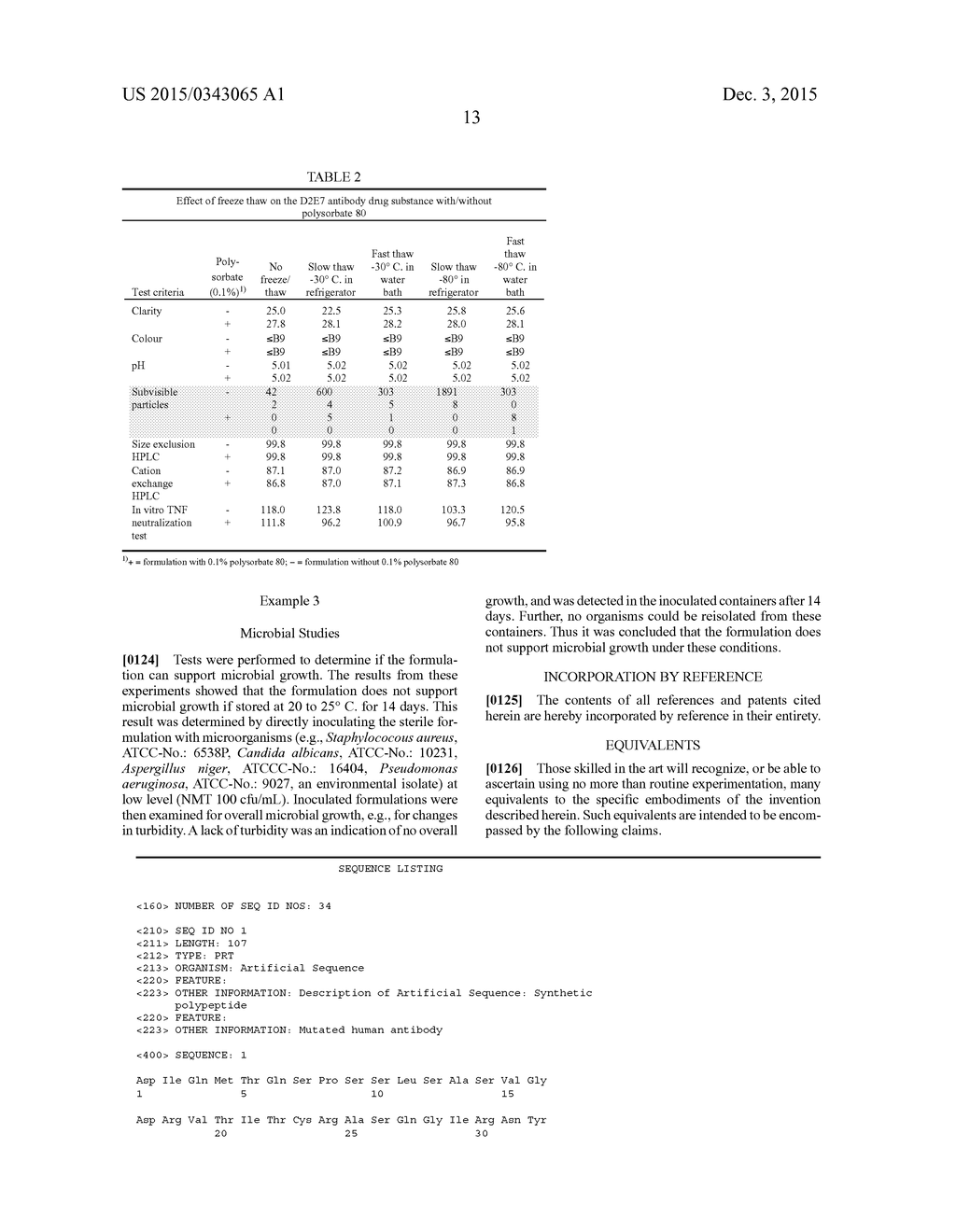 FORMULATION OF HUMAN ANTIBODIES FOR TREATING TNF-ALPHA  ASSOCIATED     DISORDERS - diagram, schematic, and image 14