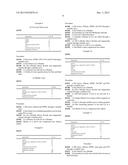 PHARMACEUTICAL COMPOSITIONS FOR GASTROINTESTINAL DRUG DELIVERY diagram and image