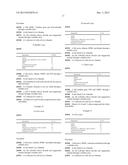 PHARMACEUTICAL COMPOSITIONS FOR GASTROINTESTINAL DRUG DELIVERY diagram and image