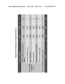 Anti-CD37 Immunoconjugate Dosing Regimens diagram and image