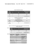 Anti-CD37 Immunoconjugate Dosing Regimens diagram and image