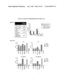 Anti-CD37 Immunoconjugate Dosing Regimens diagram and image