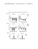 Anti-CD37 Immunoconjugate Dosing Regimens diagram and image