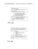 GLYCOPEGYLATION METHODS AND PROTEINS/PEPTIDES PRODUCED BY THE METHODS diagram and image