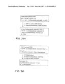 GLYCOPEGYLATION METHODS AND PROTEINS/PEPTIDES PRODUCED BY THE METHODS diagram and image