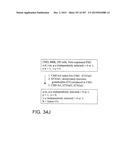 GLYCOPEGYLATION METHODS AND PROTEINS/PEPTIDES PRODUCED BY THE METHODS diagram and image