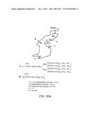 GLYCOPEGYLATION METHODS AND PROTEINS/PEPTIDES PRODUCED BY THE METHODS diagram and image