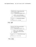 GLYCOPEGYLATION METHODS AND PROTEINS/PEPTIDES PRODUCED BY THE METHODS diagram and image