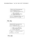 GLYCOPEGYLATION METHODS AND PROTEINS/PEPTIDES PRODUCED BY THE METHODS diagram and image