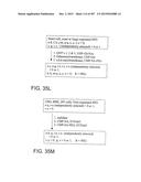 GLYCOPEGYLATION METHODS AND PROTEINS/PEPTIDES PRODUCED BY THE METHODS diagram and image