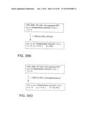 GLYCOPEGYLATION METHODS AND PROTEINS/PEPTIDES PRODUCED BY THE METHODS diagram and image