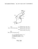 GLYCOPEGYLATION METHODS AND PROTEINS/PEPTIDES PRODUCED BY THE METHODS diagram and image