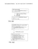 GLYCOPEGYLATION METHODS AND PROTEINS/PEPTIDES PRODUCED BY THE METHODS diagram and image