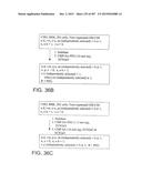 GLYCOPEGYLATION METHODS AND PROTEINS/PEPTIDES PRODUCED BY THE METHODS diagram and image