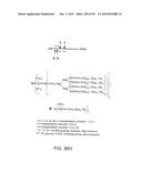 GLYCOPEGYLATION METHODS AND PROTEINS/PEPTIDES PRODUCED BY THE METHODS diagram and image