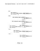 GLYCOPEGYLATION METHODS AND PROTEINS/PEPTIDES PRODUCED BY THE METHODS diagram and image