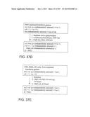 GLYCOPEGYLATION METHODS AND PROTEINS/PEPTIDES PRODUCED BY THE METHODS diagram and image