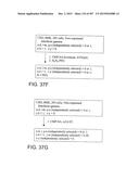 GLYCOPEGYLATION METHODS AND PROTEINS/PEPTIDES PRODUCED BY THE METHODS diagram and image