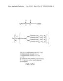 GLYCOPEGYLATION METHODS AND PROTEINS/PEPTIDES PRODUCED BY THE METHODS diagram and image