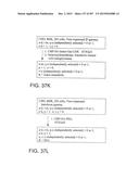 GLYCOPEGYLATION METHODS AND PROTEINS/PEPTIDES PRODUCED BY THE METHODS diagram and image