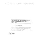 GLYCOPEGYLATION METHODS AND PROTEINS/PEPTIDES PRODUCED BY THE METHODS diagram and image