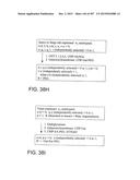 GLYCOPEGYLATION METHODS AND PROTEINS/PEPTIDES PRODUCED BY THE METHODS diagram and image