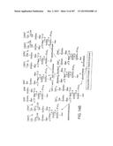 GLYCOPEGYLATION METHODS AND PROTEINS/PEPTIDES PRODUCED BY THE METHODS diagram and image