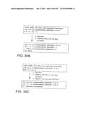 GLYCOPEGYLATION METHODS AND PROTEINS/PEPTIDES PRODUCED BY THE METHODS diagram and image