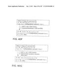 GLYCOPEGYLATION METHODS AND PROTEINS/PEPTIDES PRODUCED BY THE METHODS diagram and image