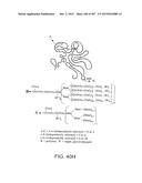 GLYCOPEGYLATION METHODS AND PROTEINS/PEPTIDES PRODUCED BY THE METHODS diagram and image